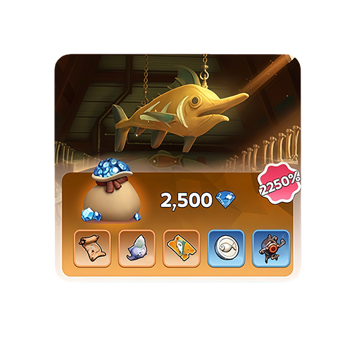 All-In-One Fishing Pro Set