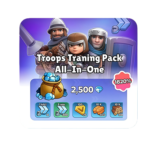 部隊訓練包一條龍